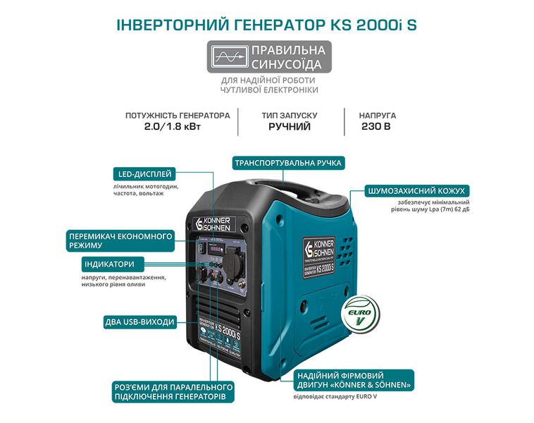 Інверторний генератор KS 2000i S KS 2000i S фото