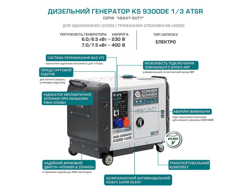 Дизельний генератор пересувний KS 9300DE-1/3 ATSR KS 9300DE-1/3 ATSR фото