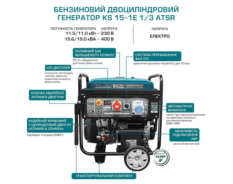 Бензиновий двоциліндровий генератор KS 15-1E 1/3 ATSR KS 15-1E 1/3 ATSR фото