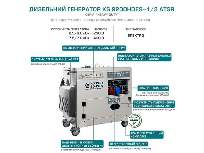 Дизельний генератор KS 9200HDES-1/3 ATSR (EURO V) KS 9200HDES-1/3 ATSR фото