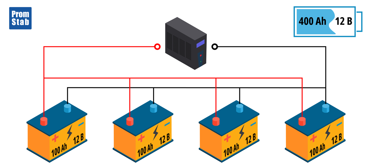 Cхема паралельного підключення акумуляторів