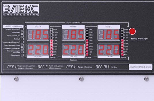 Панель управления трехфазного стабилизатора напряжения серии ГЕРЦ 16-3/25